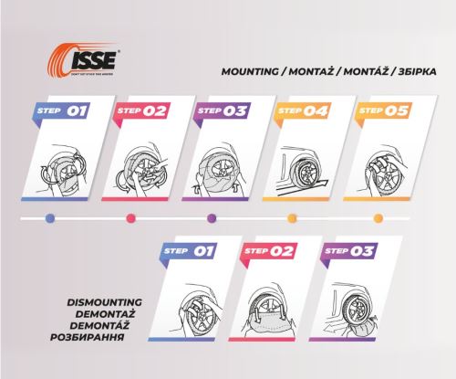 Textilní sněhové řetězy (5)